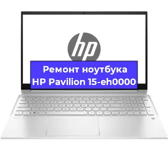 Замена тачпада на ноутбуке HP Pavilion 15-eh0000 в Самаре